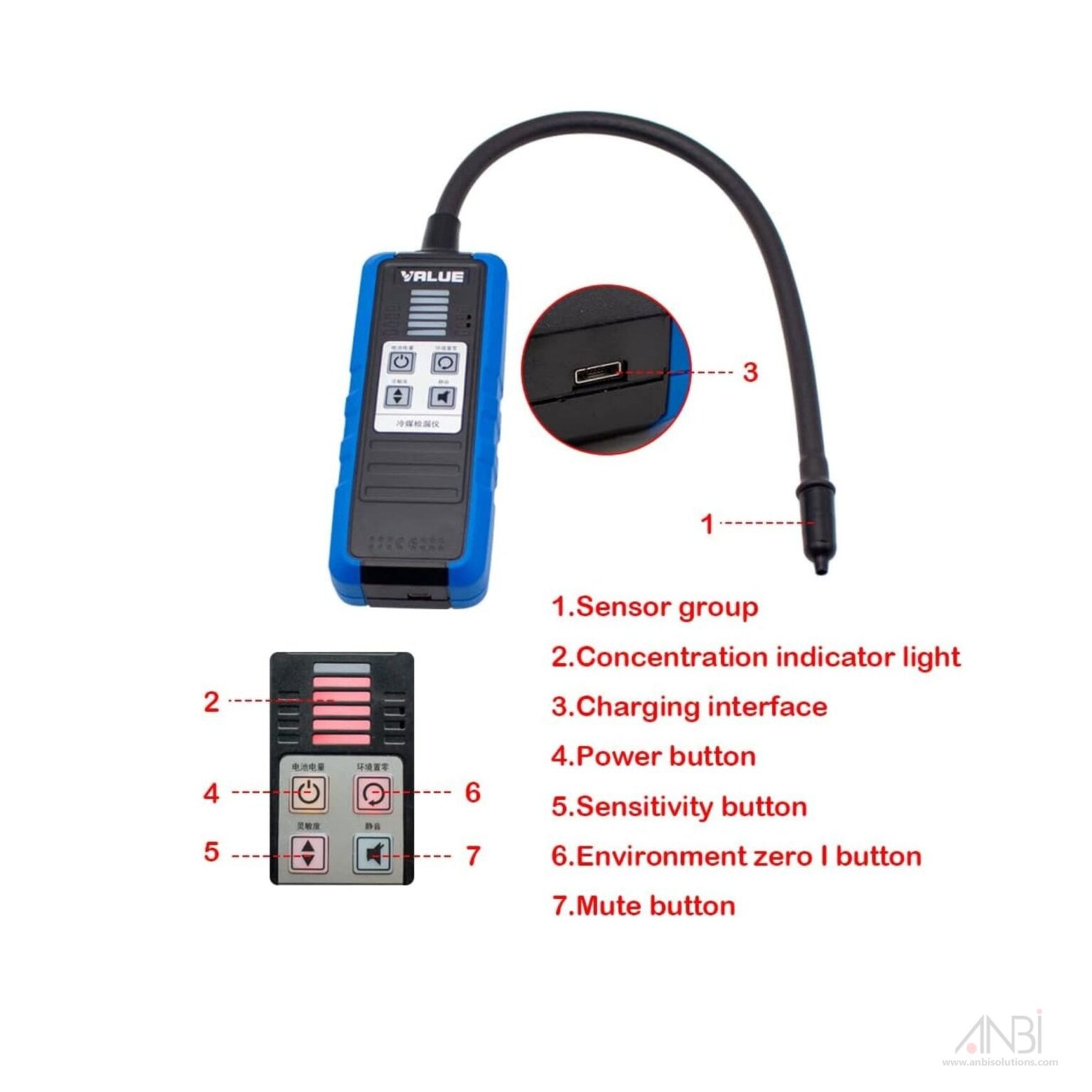 VALUE Leak Detector VML1 ANBI Online