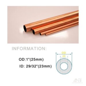 NWM Pipes